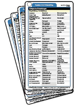 Abbildung des Umschlags